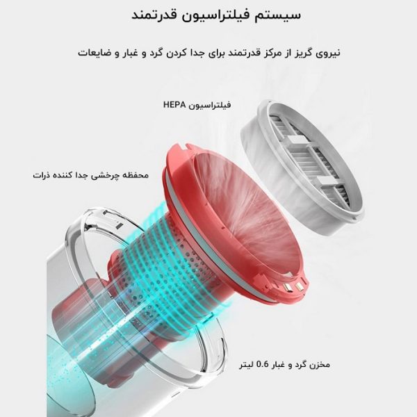 جارو شارژی درما مدل VC20 Plus